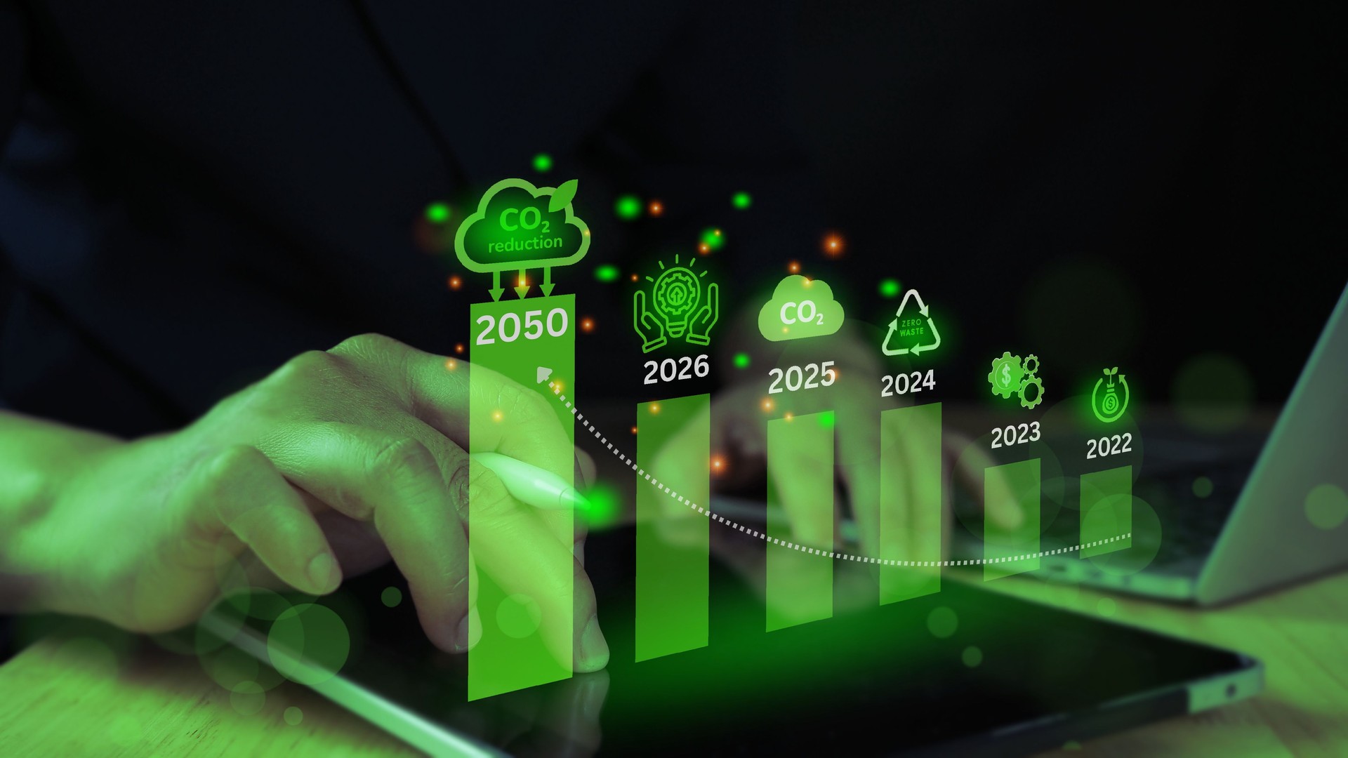 Objetivo de reducción de emisiones de carbono, economía verde y sostenibilidad Net Zero future. Desarrollo sostenible, Objetivos energéticos 2025. Gráfico de emisiones de CO2, Objetivos planeta sostenible al 2050.